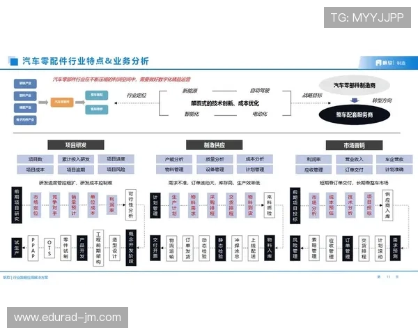 pa视讯中国平台的合法合规运营策略及其对行业健康发展的推动作用
